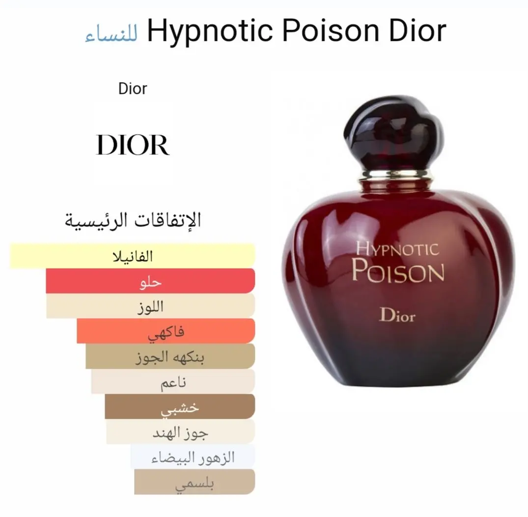 Hypnotic poison Dior